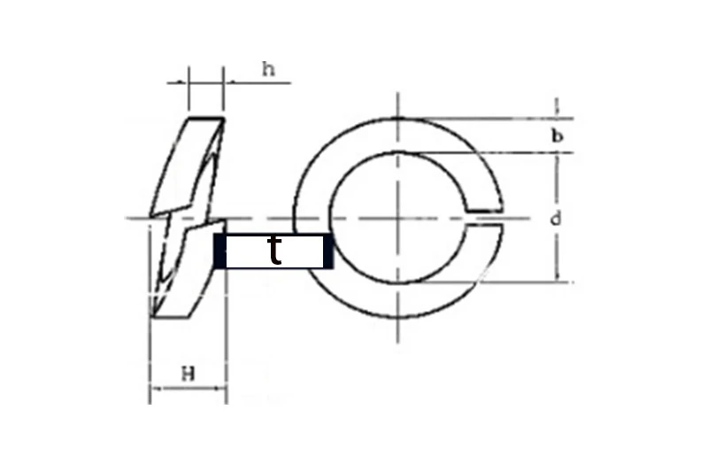 split washer 1